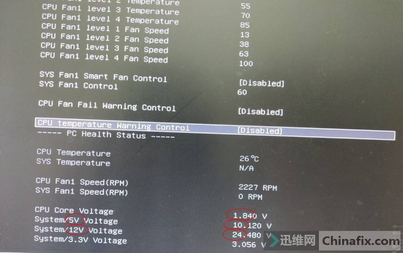 VB150M PRO-VH Զػ12V24V...