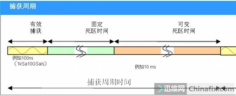 βʾĲβ