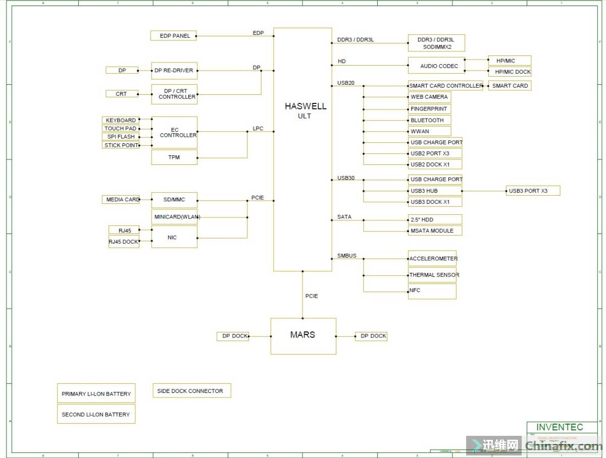 Official HPE7-A02 Study Guide