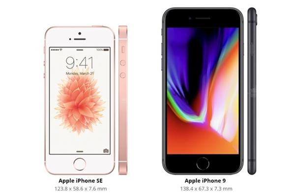 ƻȡûiPhone9Χй¶ҪĽࣿ