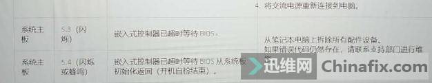 hp q173 ͻԻȺ ʾ 90D