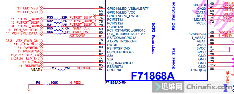 V7788 1.0ʾ