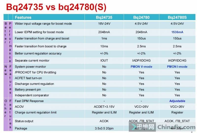 ˶a541u24780s24780