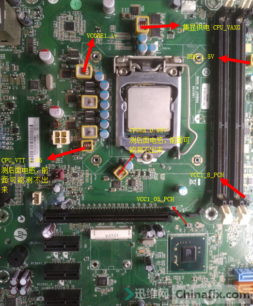  INFINEON-E CPUѹ