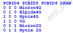 X550EP 2.0ΰڴ