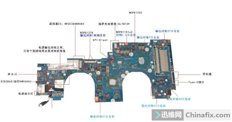 YOGA720-15IKE LA-E552P޷ά