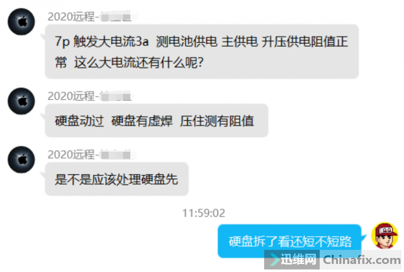 7P3Aع硢硢ѹֵ...