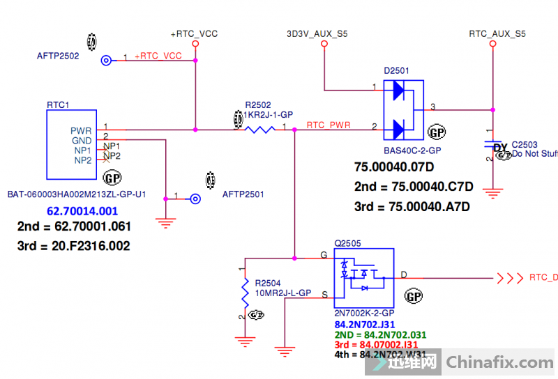 DELL 14236-1άά
