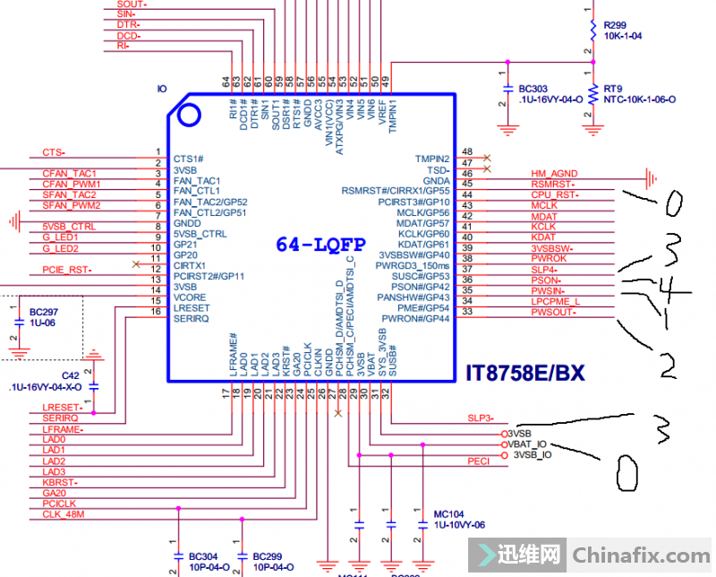 IT8758Eϵͼ÷SY-H61U3+ά