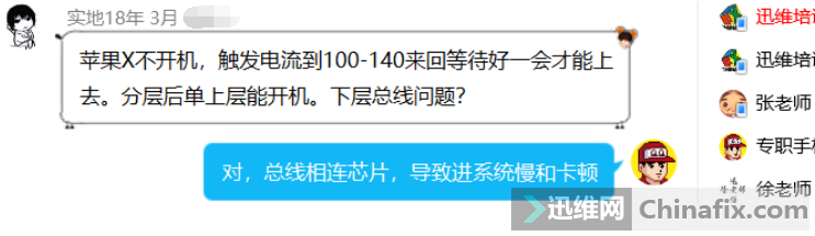 ƻX100-140ֲϲ...