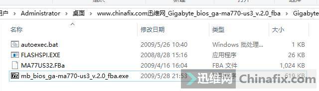 ʼιϵBIOSñˢд