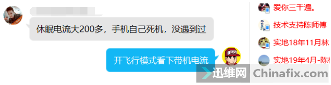 ֻߵ200࣬Լû