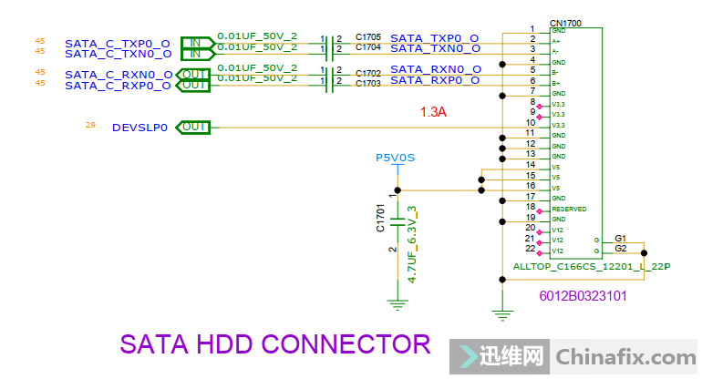 840 G3