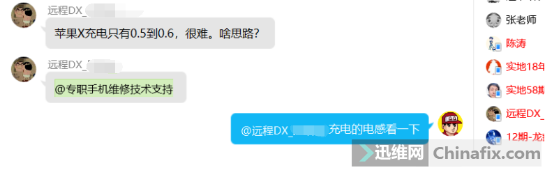 ƻXֻ0.50.6ɶ˼·