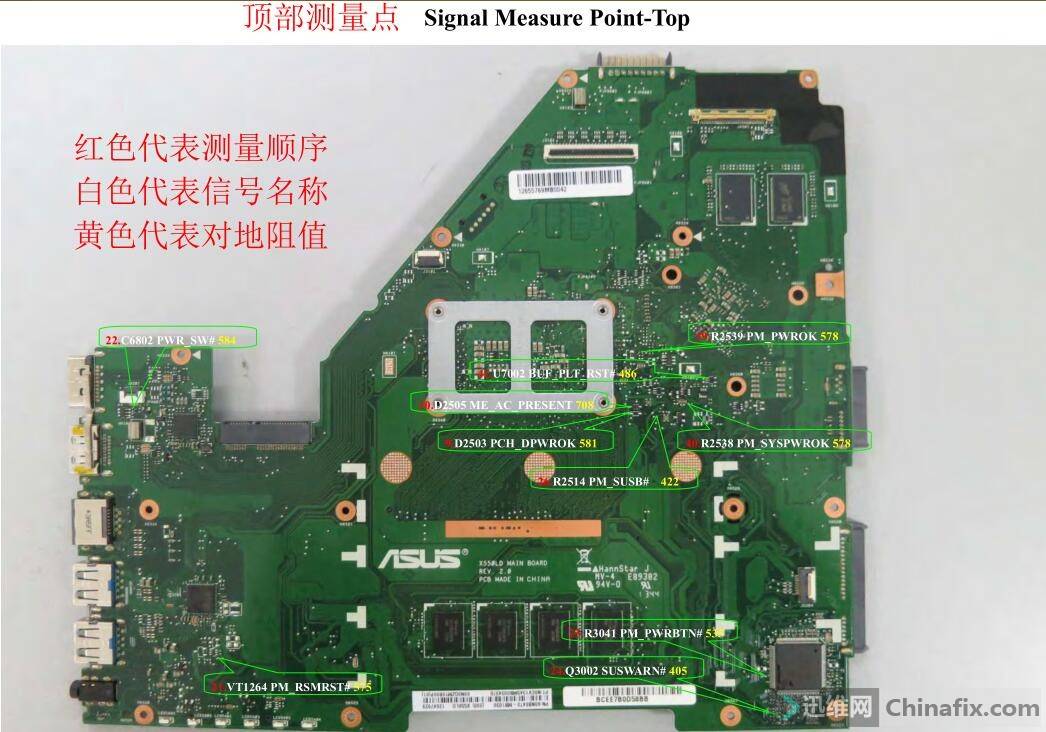 华硕x550d拆机图文图片