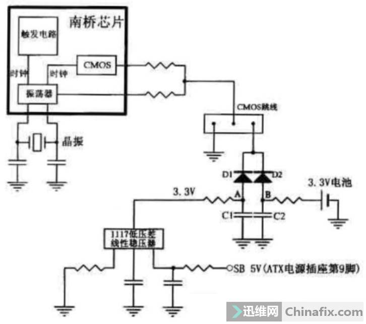 华硕b85 plus v101主板反复掉电维修 不保存bios维修