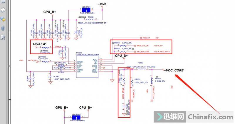CORE޵ѹ̨û㶨ǲCPU