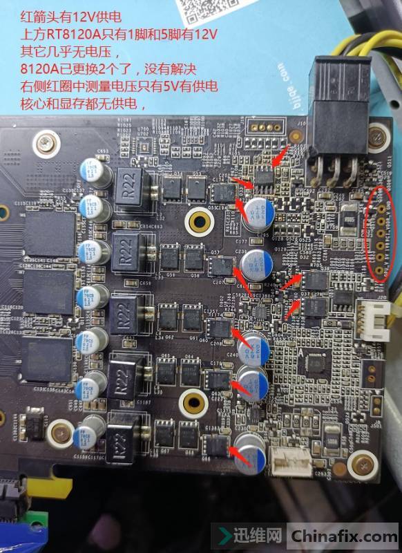 ԿѸ2RT8120A
