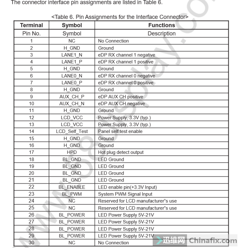 30针edp接口定义图解图片