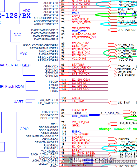 y7000,NM-B701 ά