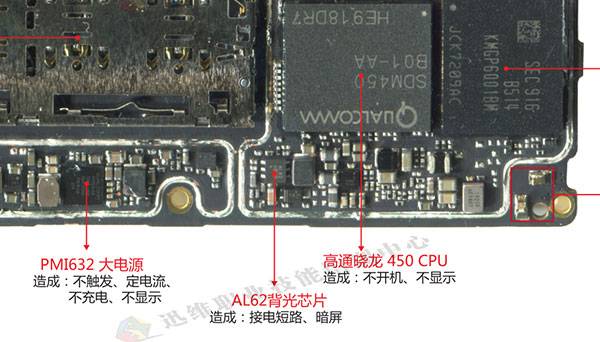 OPPO A5ʾޱά
