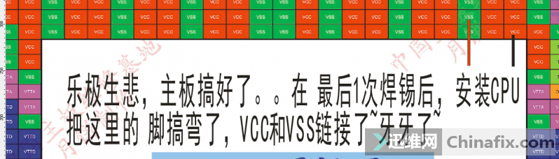 CPU޵ѹ?˭ָ