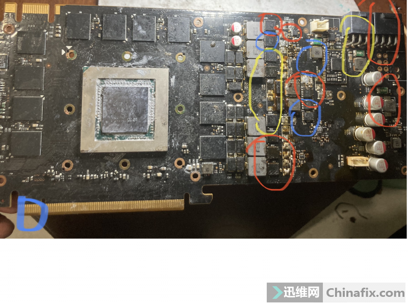˼һgtx780tiĹ˼·