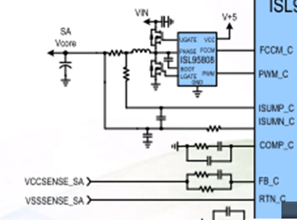 ˶fx80g CPUоƬvccsaʼû