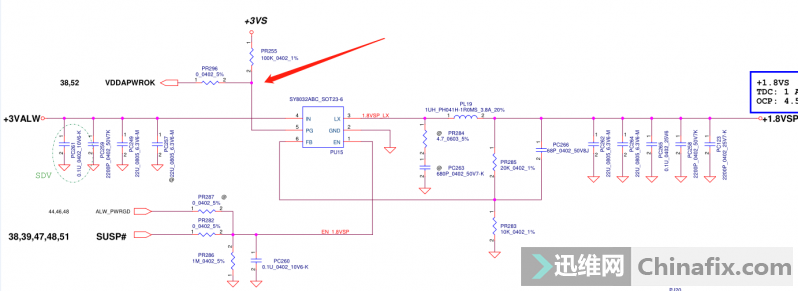 2421άһ SYW231ABC