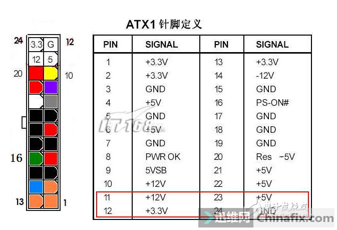 各位大佬我是新手求个v星b85ie35的图纸