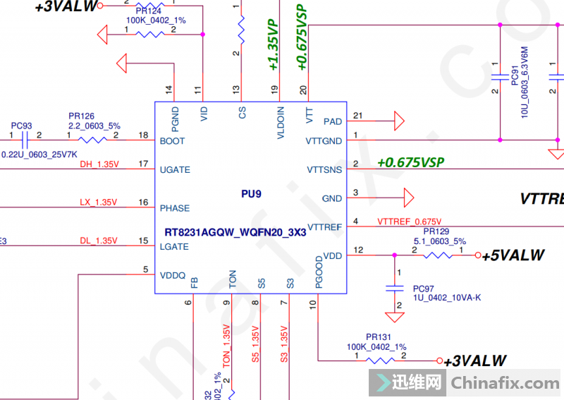 E555ά̣ڴӴ ҪһֱˢǸ˽...