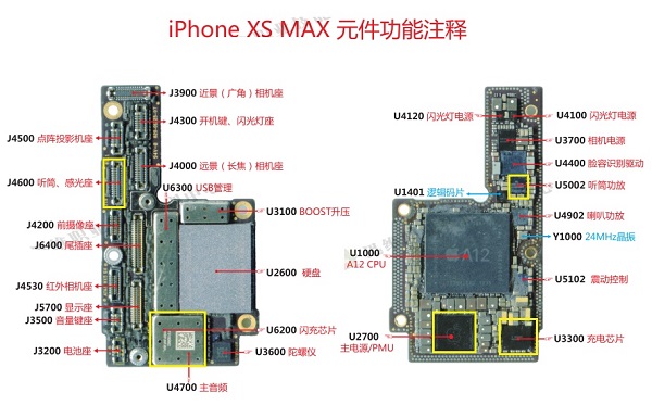 iPhone XS MAX手机听筒没声音怎么办 图8