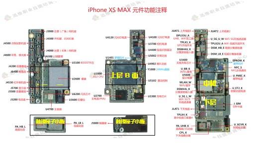 iPhone XS Max手机屏幕触摸失灵维修