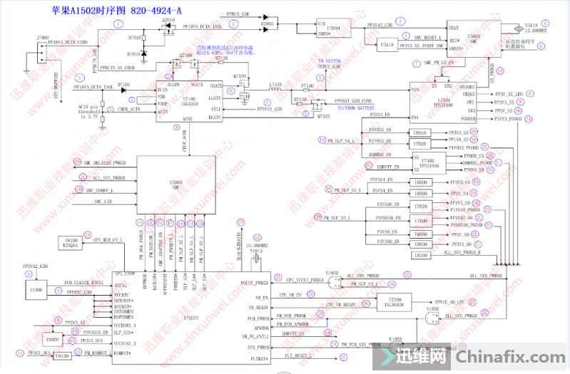 ƻA1502ʱͼţ820-3476820-3539820-...