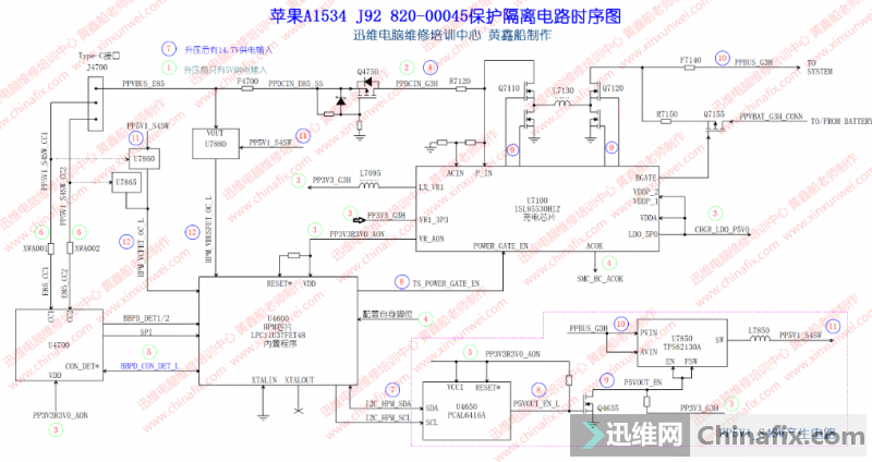 ƻA1534ʱͼţ820-00045820-00244820-...