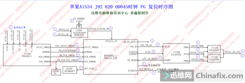 ƻA1706A1707ɲοʱͼţ820-00239...