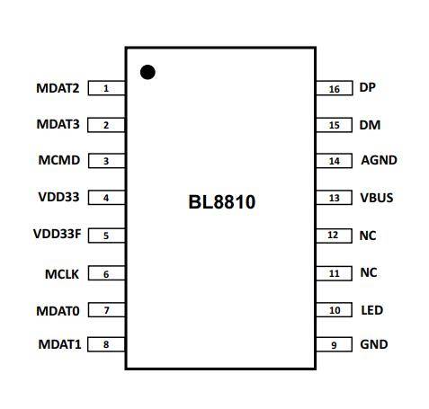 BL8810˵|USB 2.0|BL8810