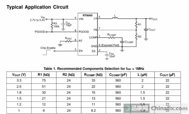 B85M-HDS MEά޹
