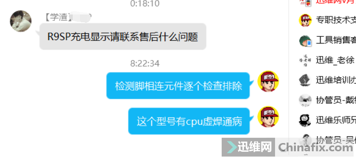 OPPO R9SPֻʾϵۺʲô⣿