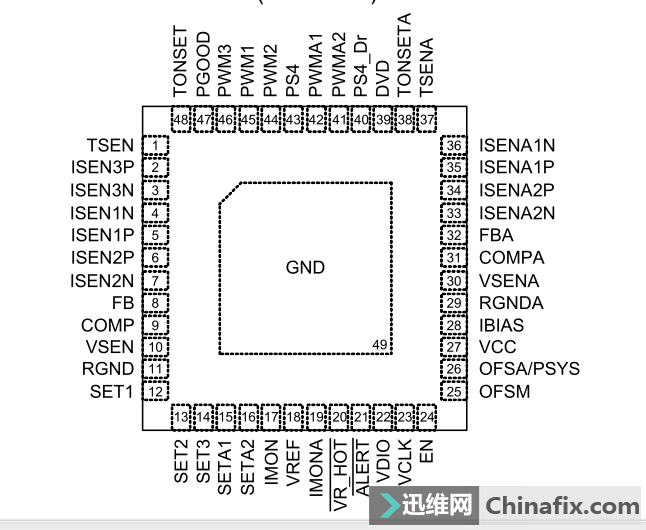 սK690E 0.4ACPU