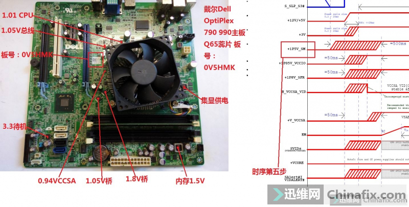 Dell OptiPlex 790RT9646GQVֻ0.2V޹...