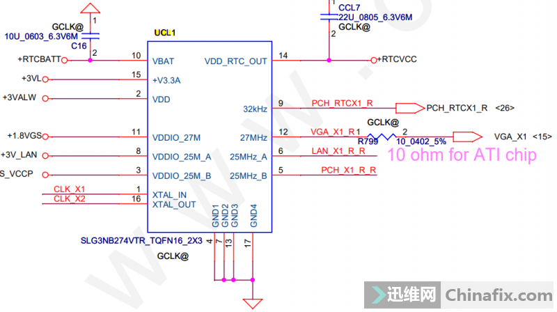 3340EC0.000.02ά