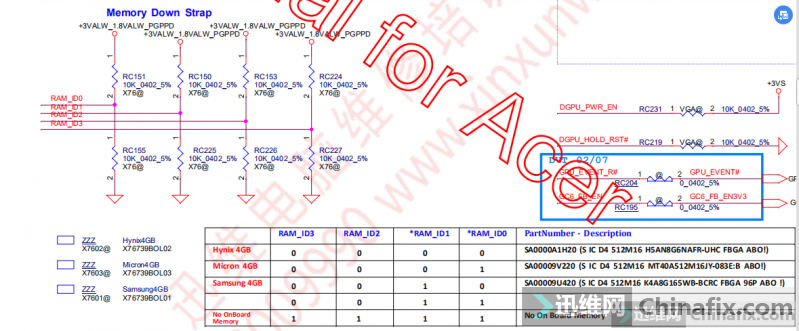 V5 573G DAZRQMB18F0 ΰڴ