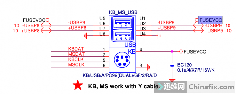 GA-b75-d3vʱܽⷢά