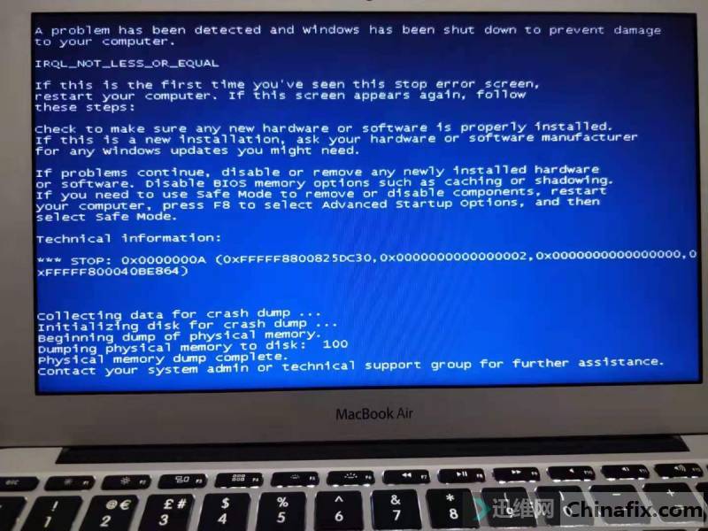 MacBookڴάָ