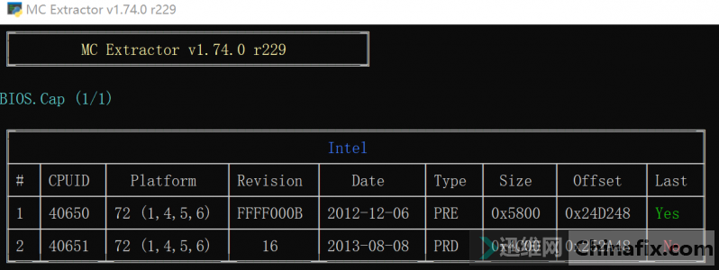 Q2452ʼǱBIOS΢