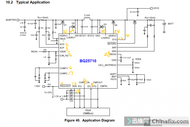 С14Proһֱ IT81201E