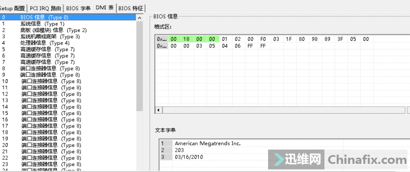 ԭA460-i3-i5BIOS 203 H54F汾