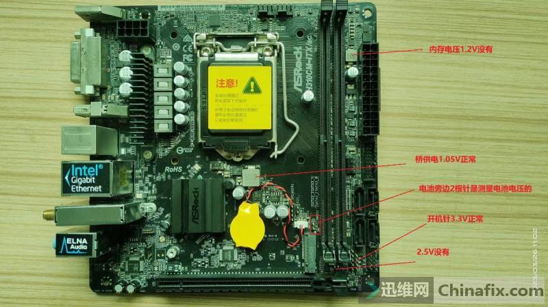 زͷƥH310itx