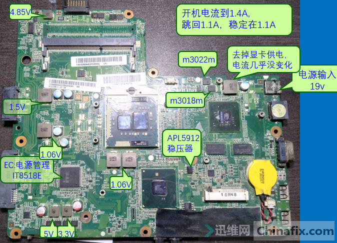 G470e